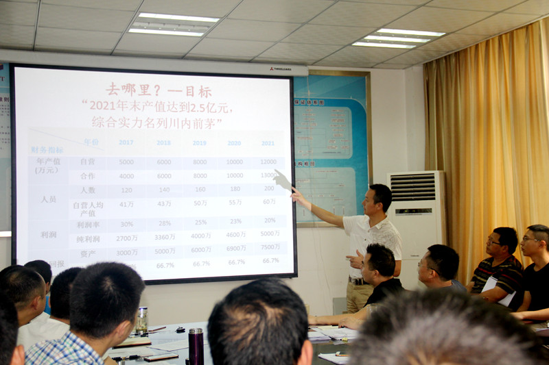 2017年半年度工作總結(jié)會(huì)及質(zhì)量安全、廉政專題會(huì)議順利召開