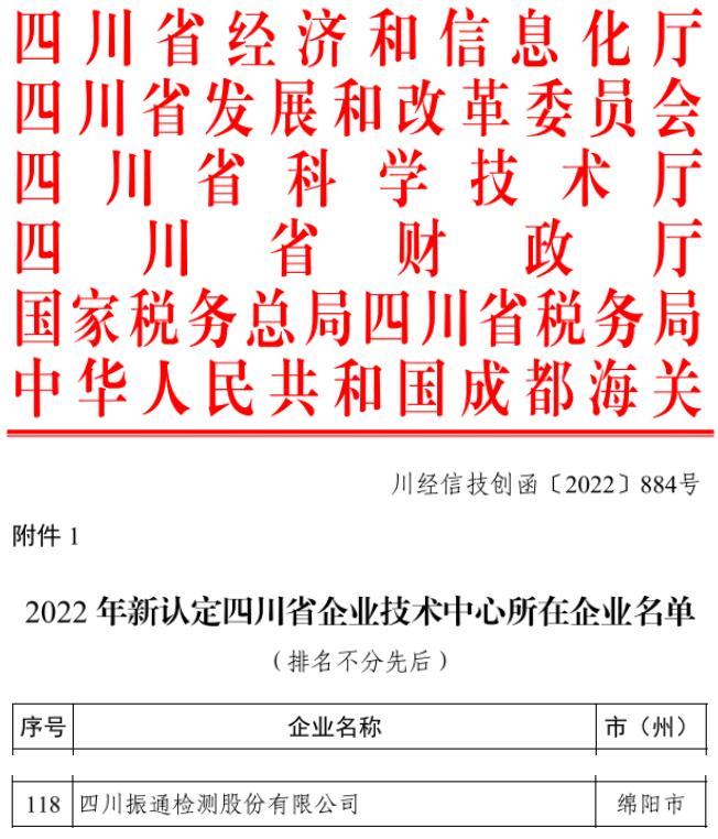 喜報(bào)| 四川振通再獲兩項(xiàng)省級(jí)平臺(tái)認(rèn)定